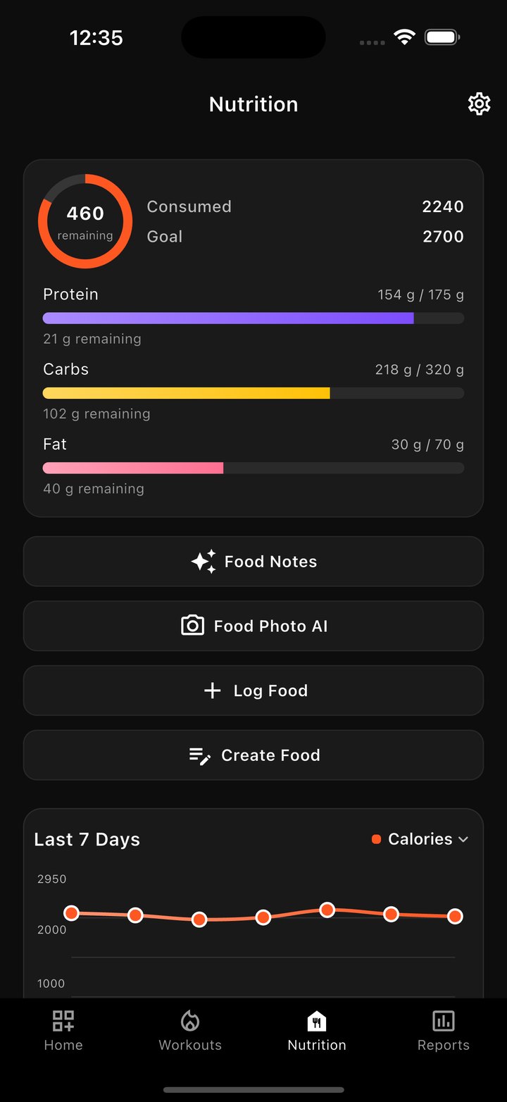 Macro rings, daily calorie totals and AI food logging in RepMax.
