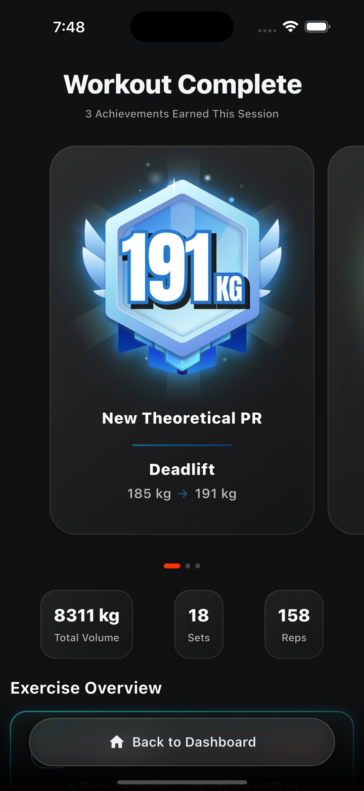 The RepMax workout summary awarding a new estimated one-rep-max PR on deadlift, 185 to 191 kilograms.